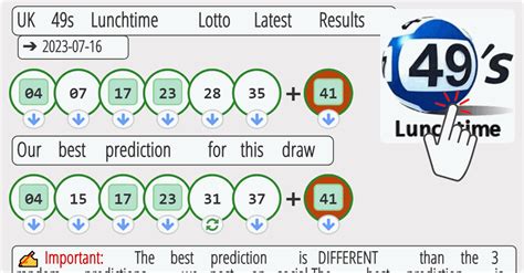 uk 49s result history|UK 49's Lunchtime Results.